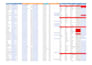 do b2b lead generation and targeted lead list building